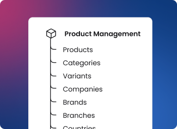 E-commerce Control Center