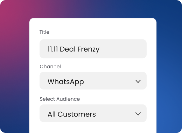 Unified Multi-Branch Management