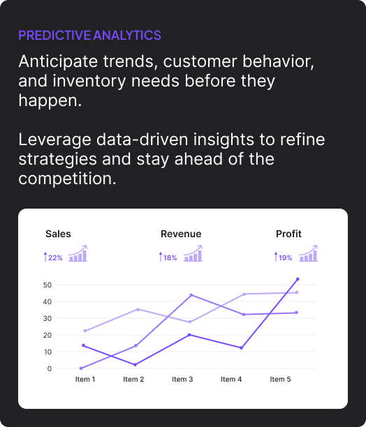 predictive